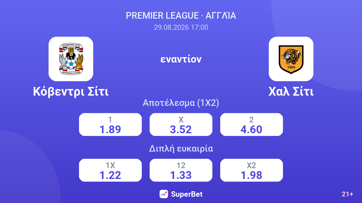 Κόβεντρι Σίτι - Χαλ Σίτι — αποδόσεις