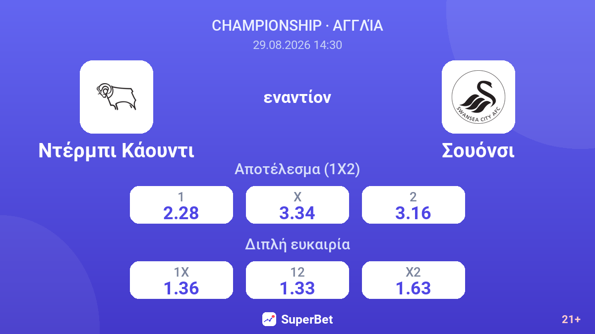 Ντέρμπι Κάουντι - Σουόνσι — αποδόσεις