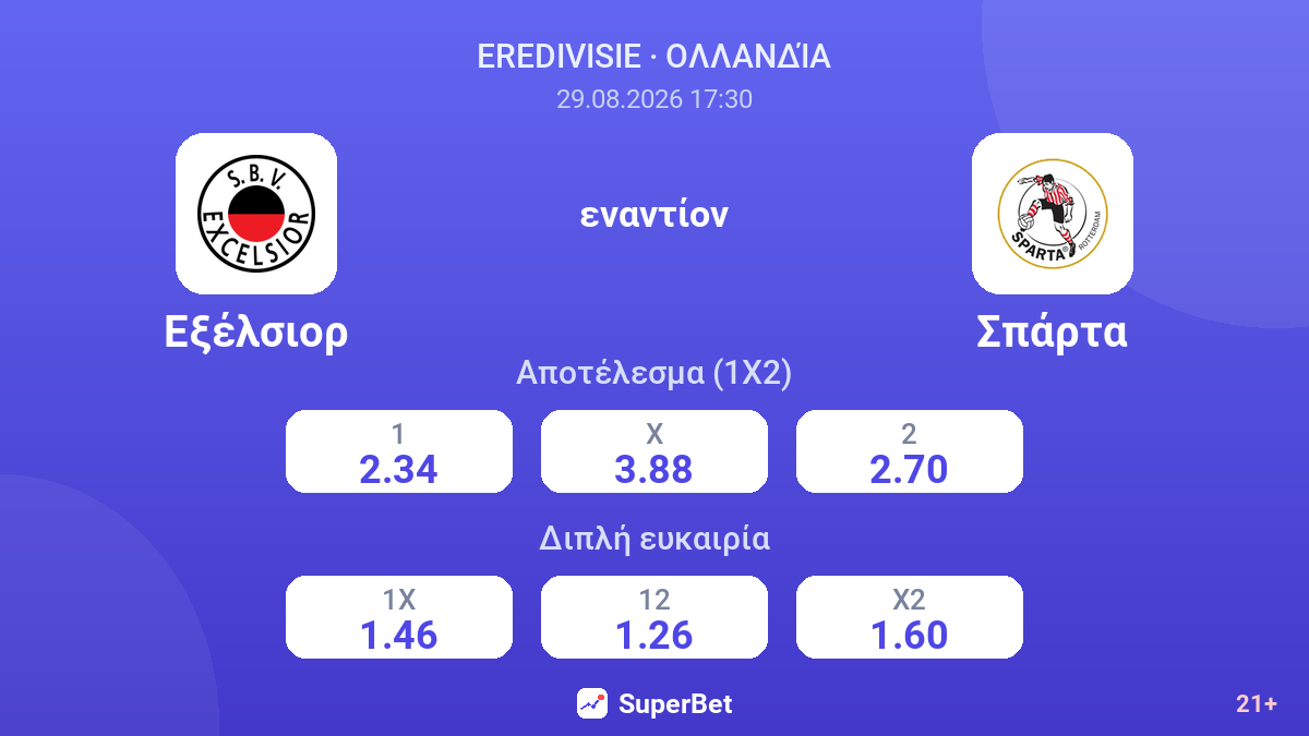 Εξέλσιορ - Σπάρτα — αποδόσεις