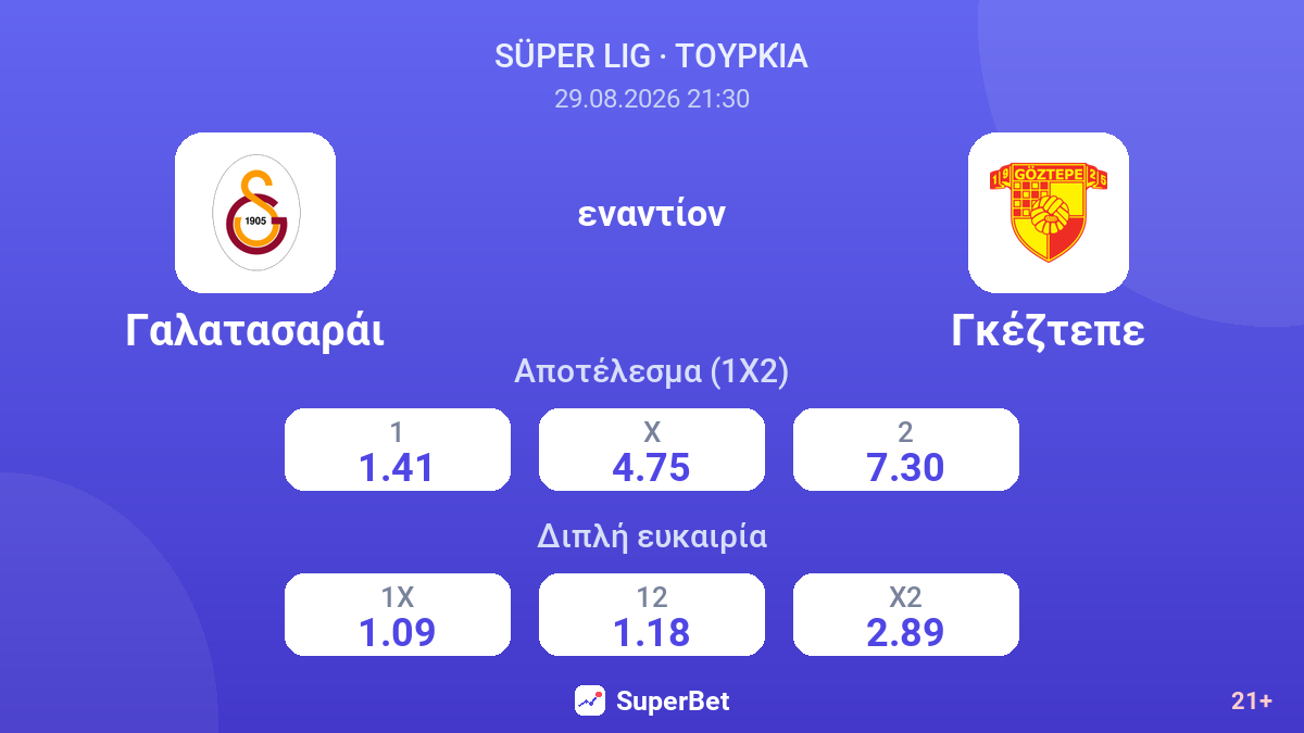 Γαλατασαράι - Γκέζτεπε — αποδόσεις