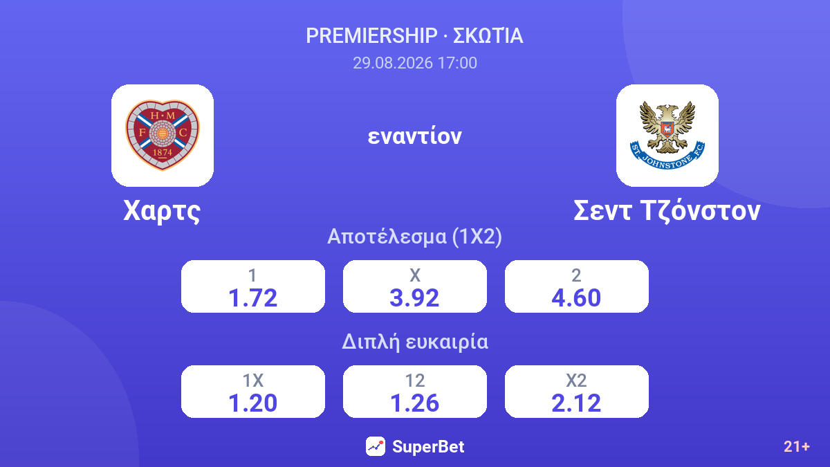 Χαρτς - Σεντ Τζόνστον — αποδόσεις