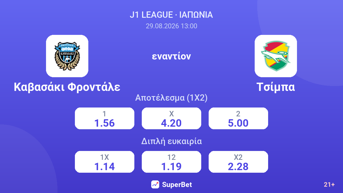 Καβασάκι Φροντάλε - Τσίμπα — αποδόσεις