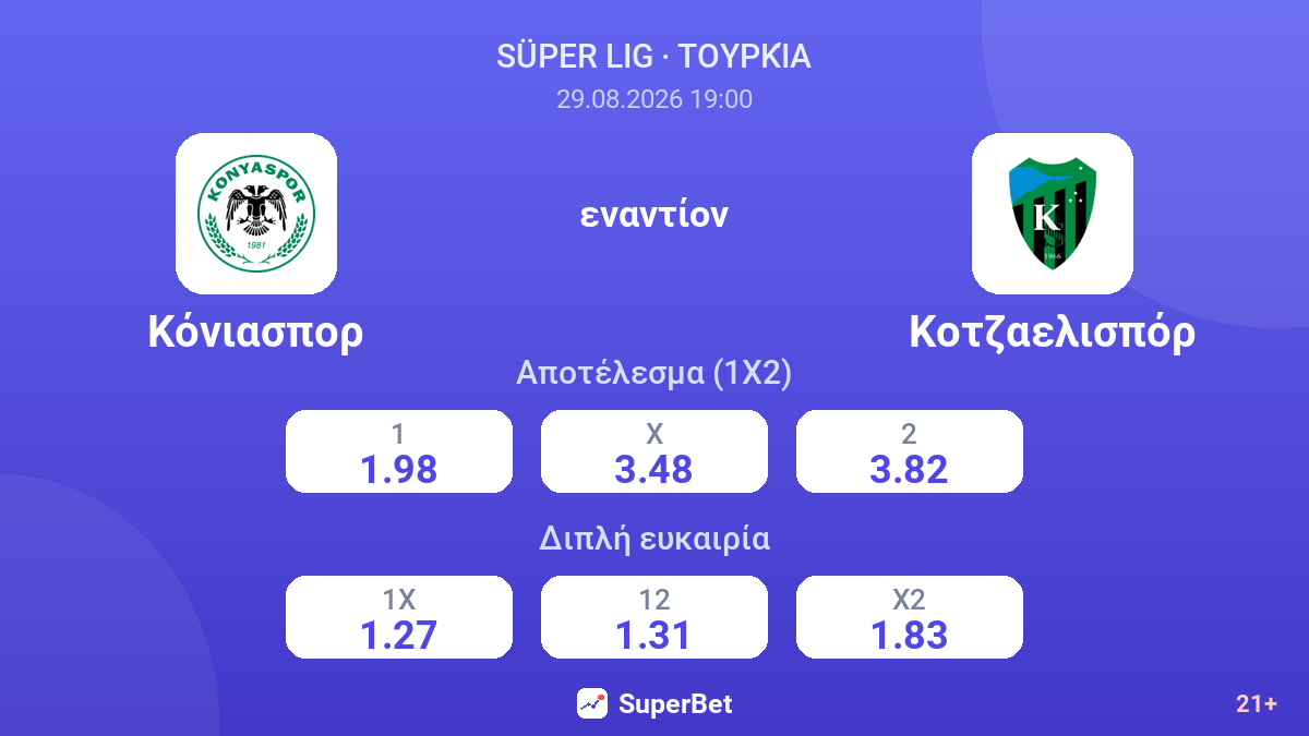 Κόνιασπορ - Κοτζαελισπόρ — αποδόσεις