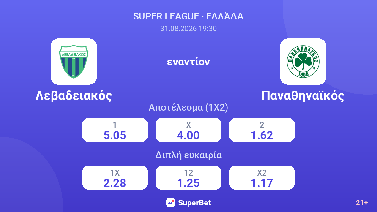 Λεβαδειακός - Παναθηναϊκός — αποδόσεις
