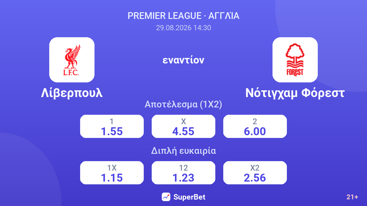 Λίβερπουλ - Νότιγχαμ Φόρεστ — αποδόσεις