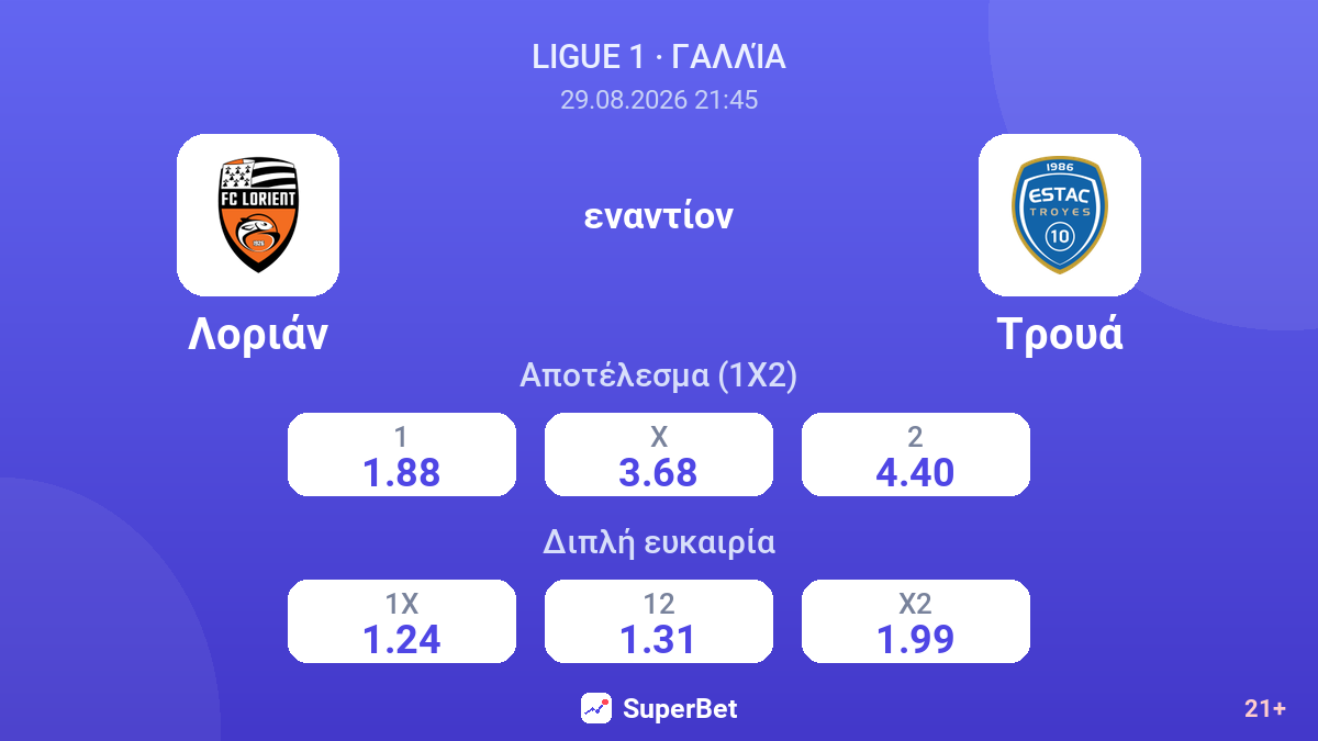 Λοριάν - Τρουά — αποδόσεις