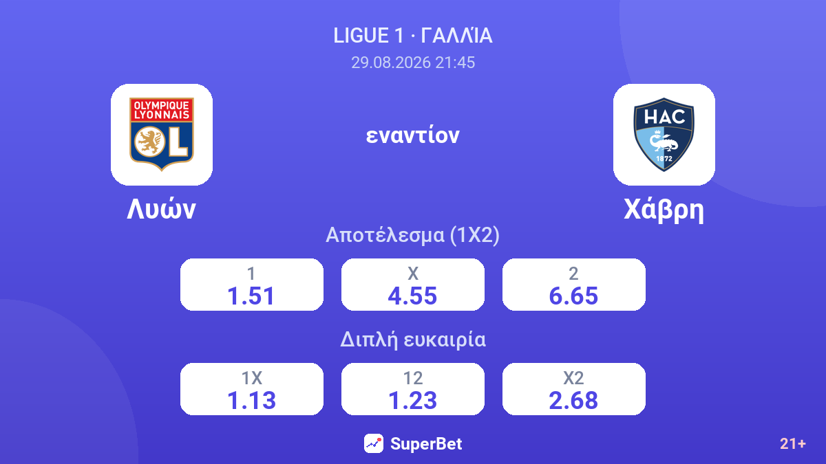 Λυών - Χάβρη — αποδόσεις