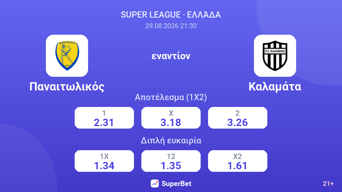 Παναιτωλικός - Καλαμάτα — αποδόσεις