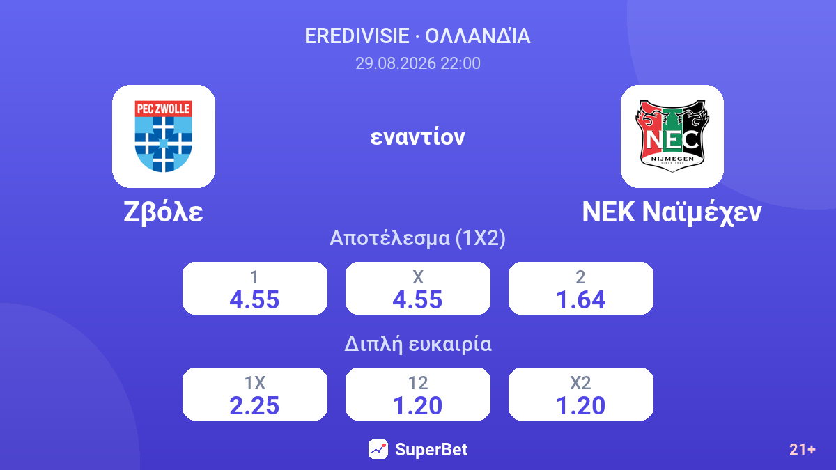 Ζβόλε - ΝΕΚ Ναϊμέχεν — αποδόσεις