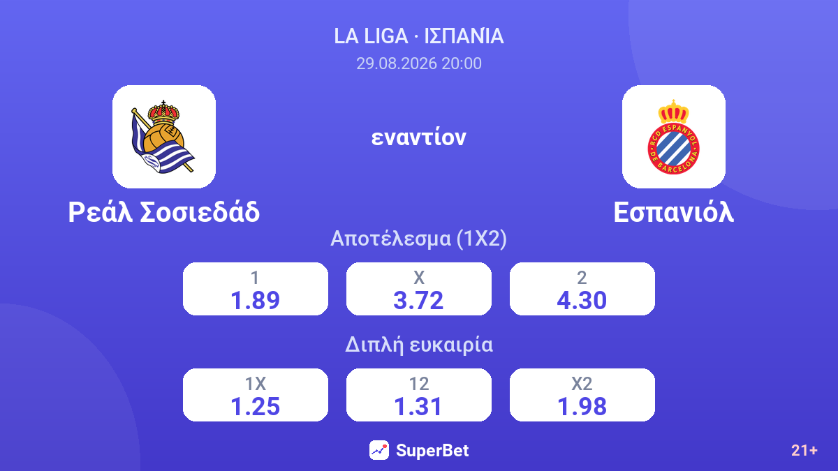 Ρεάλ Σοσιεδάδ - Εσπανιόλ — αποδόσεις