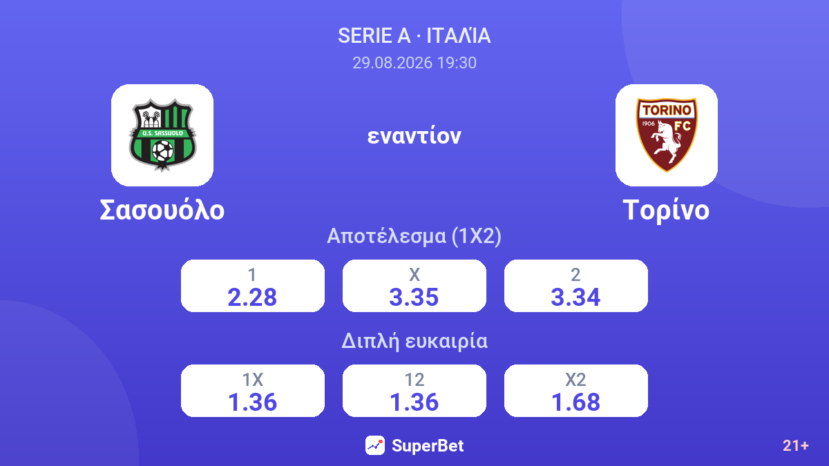 Σασουόλο - Τορίνο — αποδόσεις