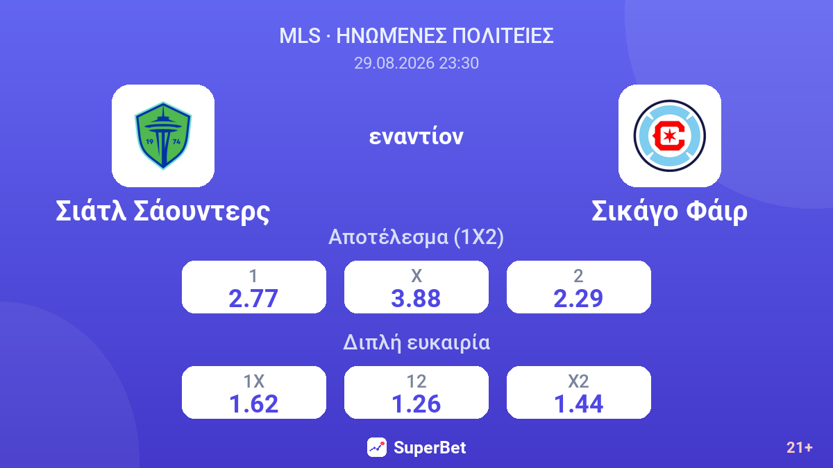 Σιάτλ Σάουντερς - Σικάγο Φάιρ — αποδόσεις