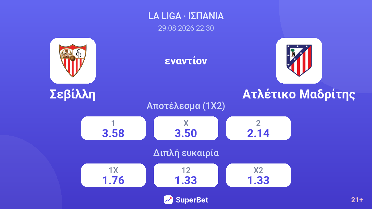 Σεβίλλη - Ατλέτικο Μαδρίτης — αποδόσεις