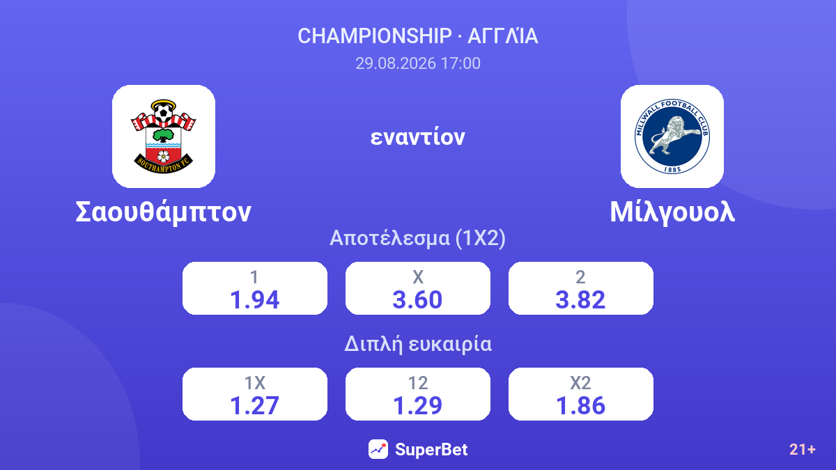 Σαουθάμπτον - Μίλγουολ — αποδόσεις