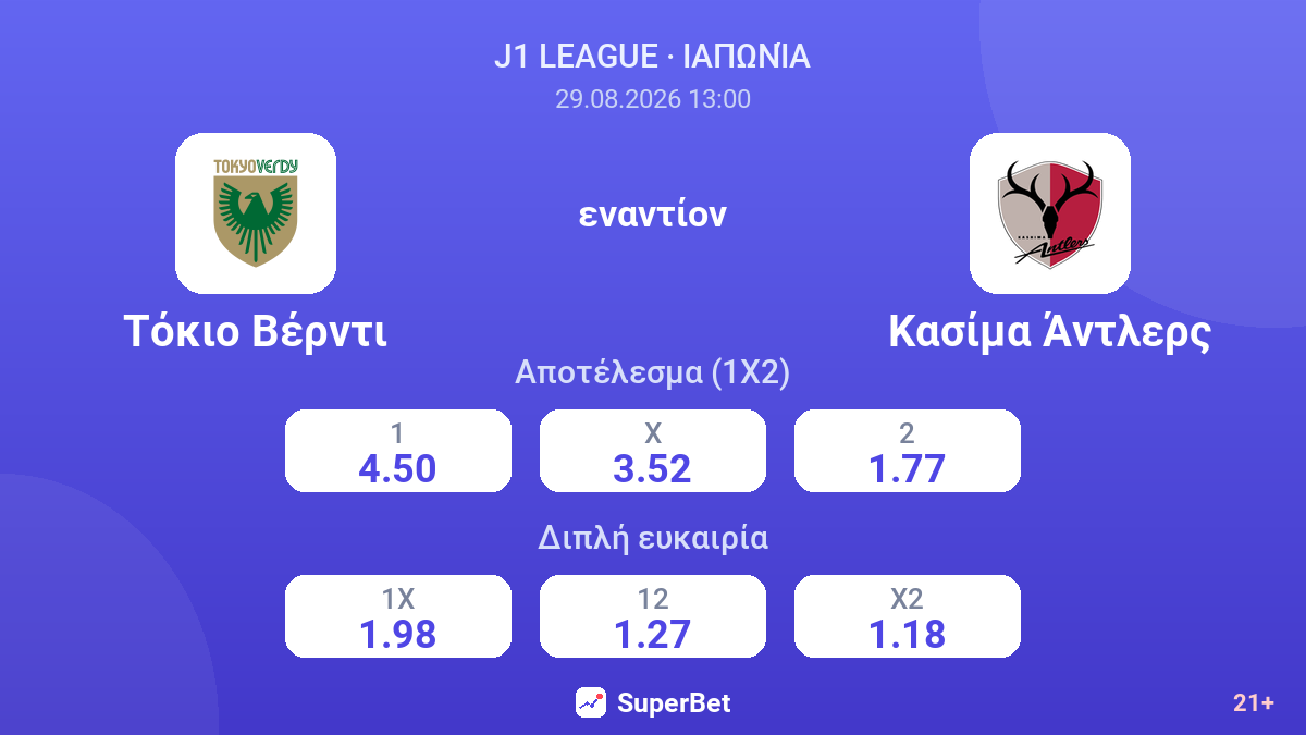 Τόκιο Βέρντι - Κασίμα Άντλερς — αποδόσεις
