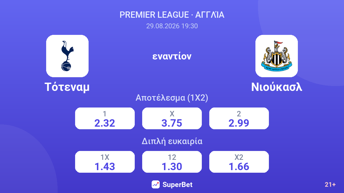 Τότεναμ - Νιούκασλ — αποδόσεις
