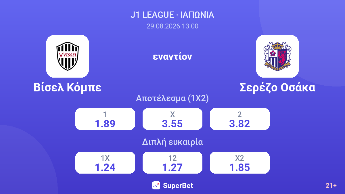 Βίσελ Κόμπε - Σερέζο Οσάκα — αποδόσεις