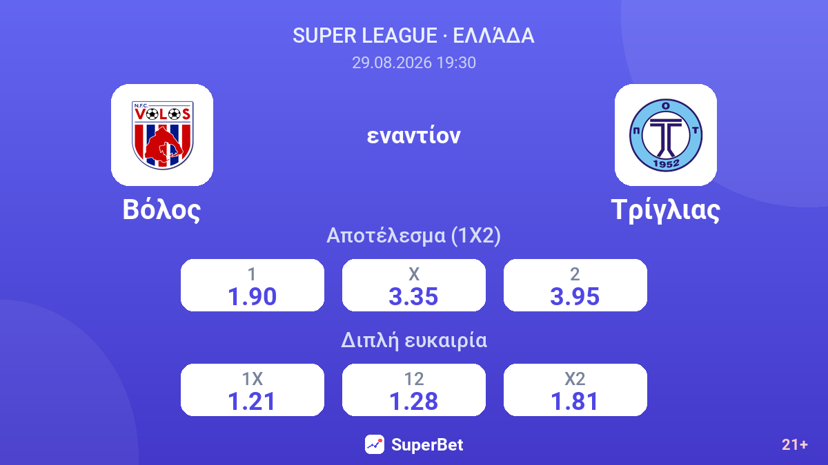 Βόλος - Τρίγλιας — αποδόσεις