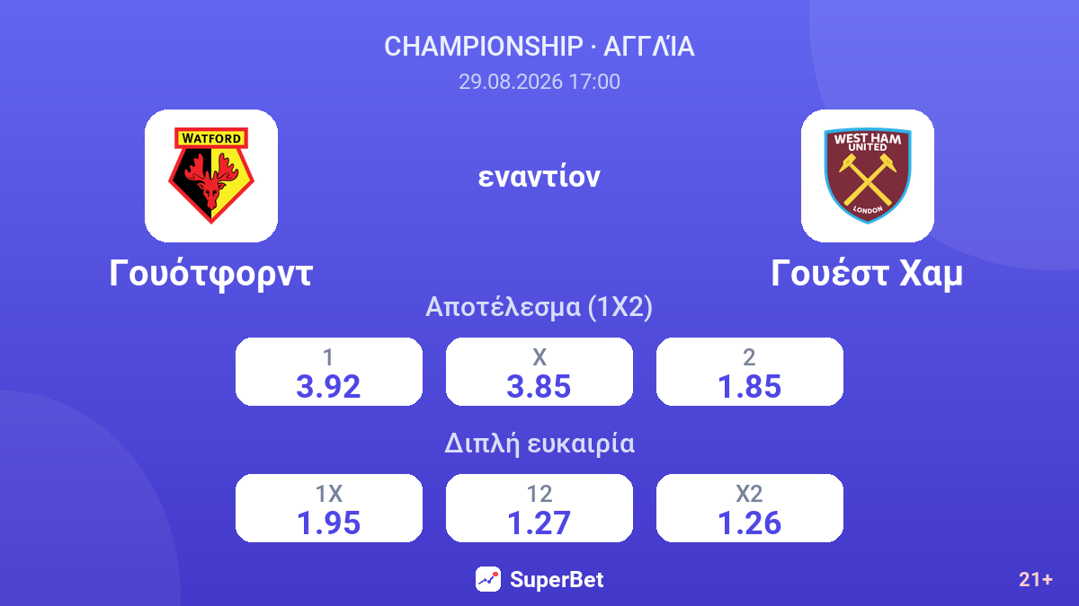Γουότφορντ - Γουέστ Χαμ — αποδόσεις