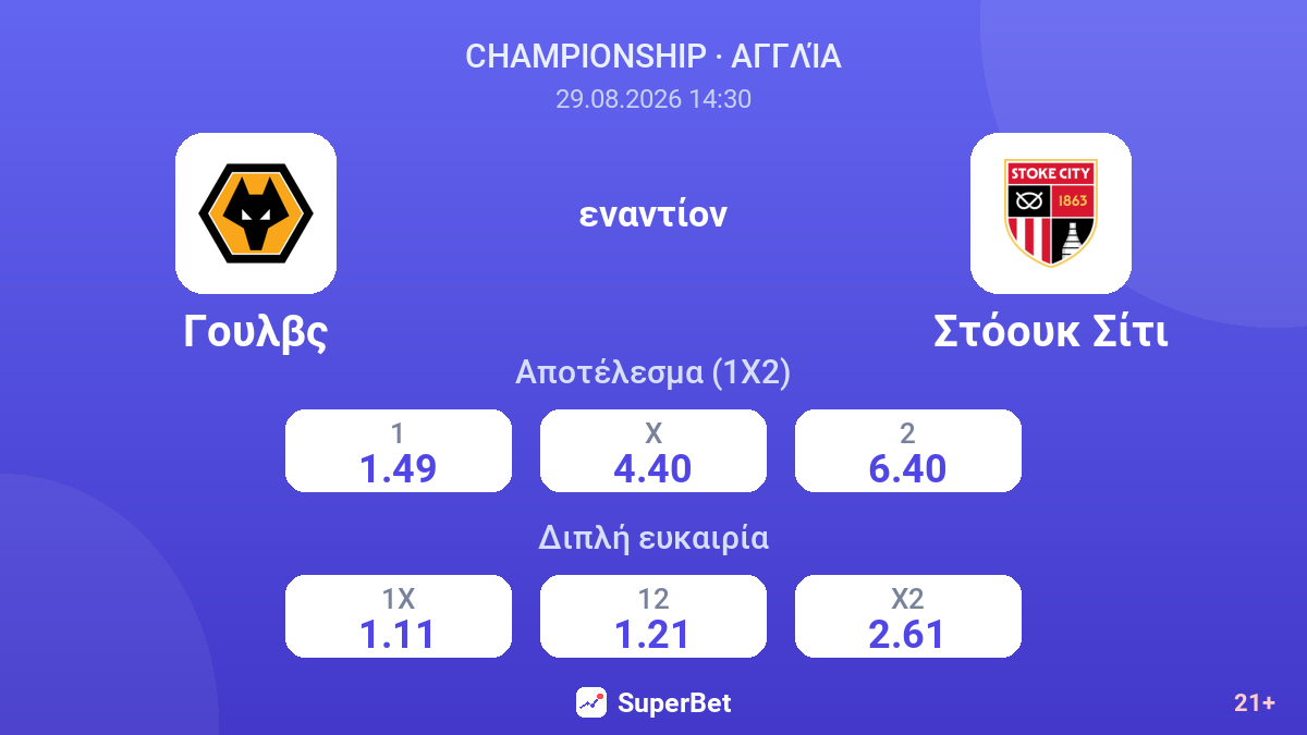 Γουλβς - Στόουκ Σίτι — αποδόσεις