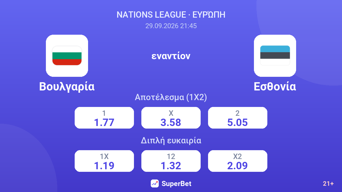 Βουλγαρία - Εσθονία — αποδόσεις