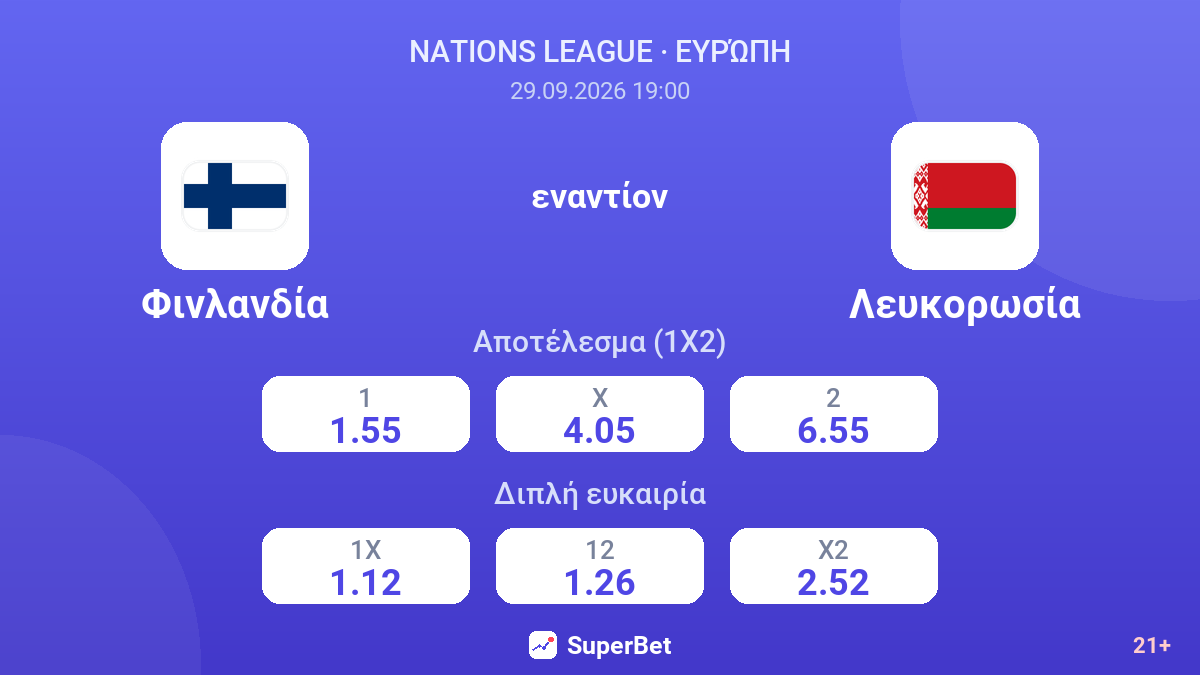 Φινλανδία - Λευκορωσία — αποδόσεις
