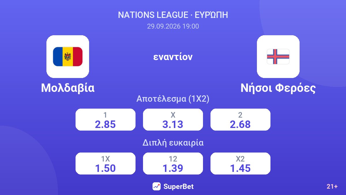 Μολδαβία - Νήσοι Φερόες — αποδόσεις