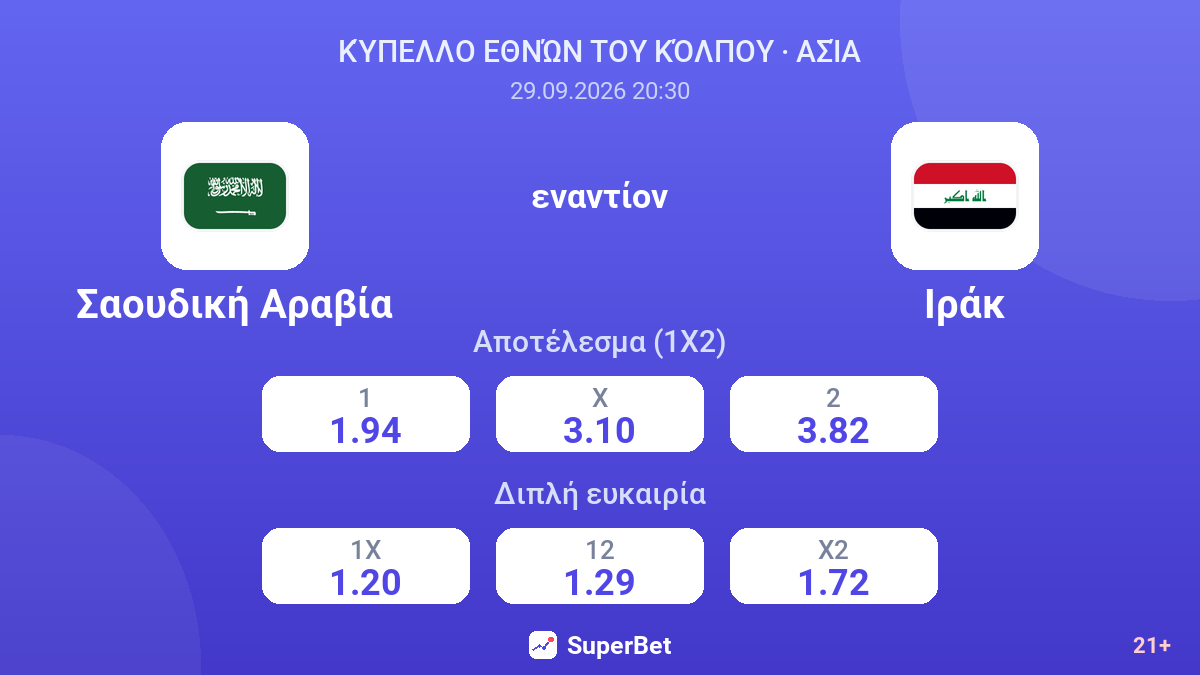 Σαουδική Αραβία - Ιράκ — αποδόσεις