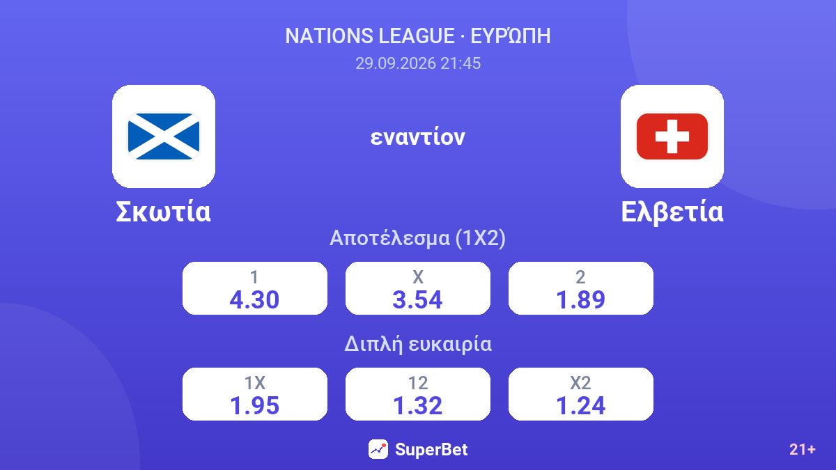 Σκωτία - Ελβετία — αποδόσεις
