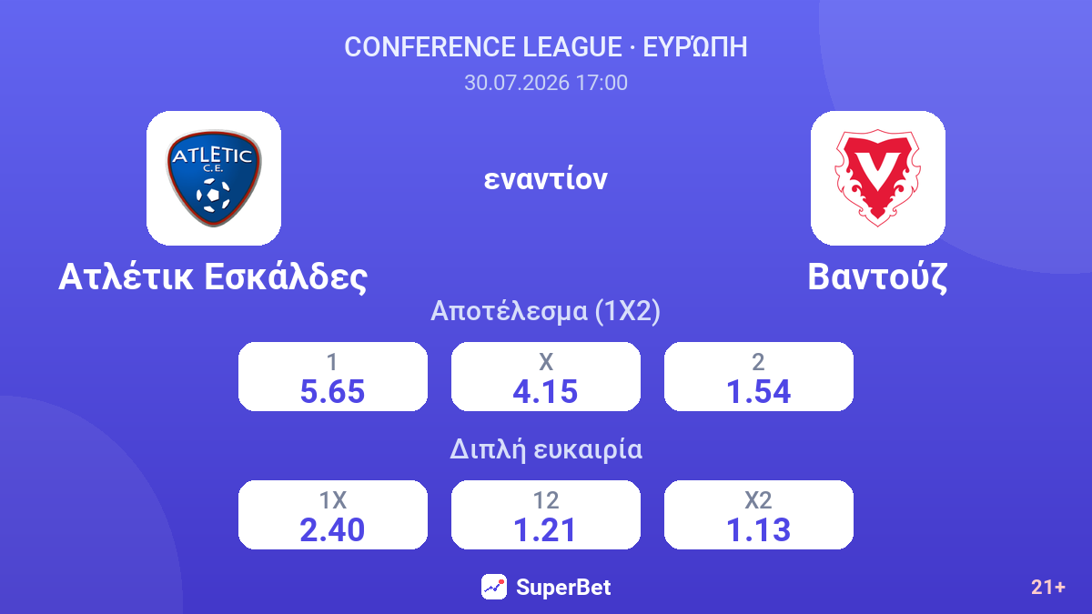 Ατλέτικ Εσκάλδες εναντίον Βαντούζ — αποδόσεις