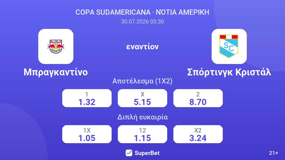 Μπραγκαντίνο εναντίον Σπόρτινγκ Κριστάλ — αποδόσεις