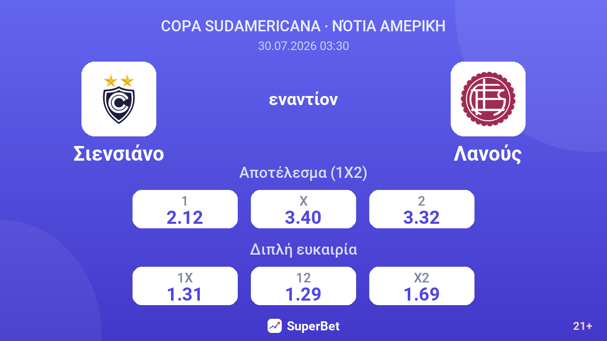 Σιενσιάνο εναντίον Λανούς — αποδόσεις