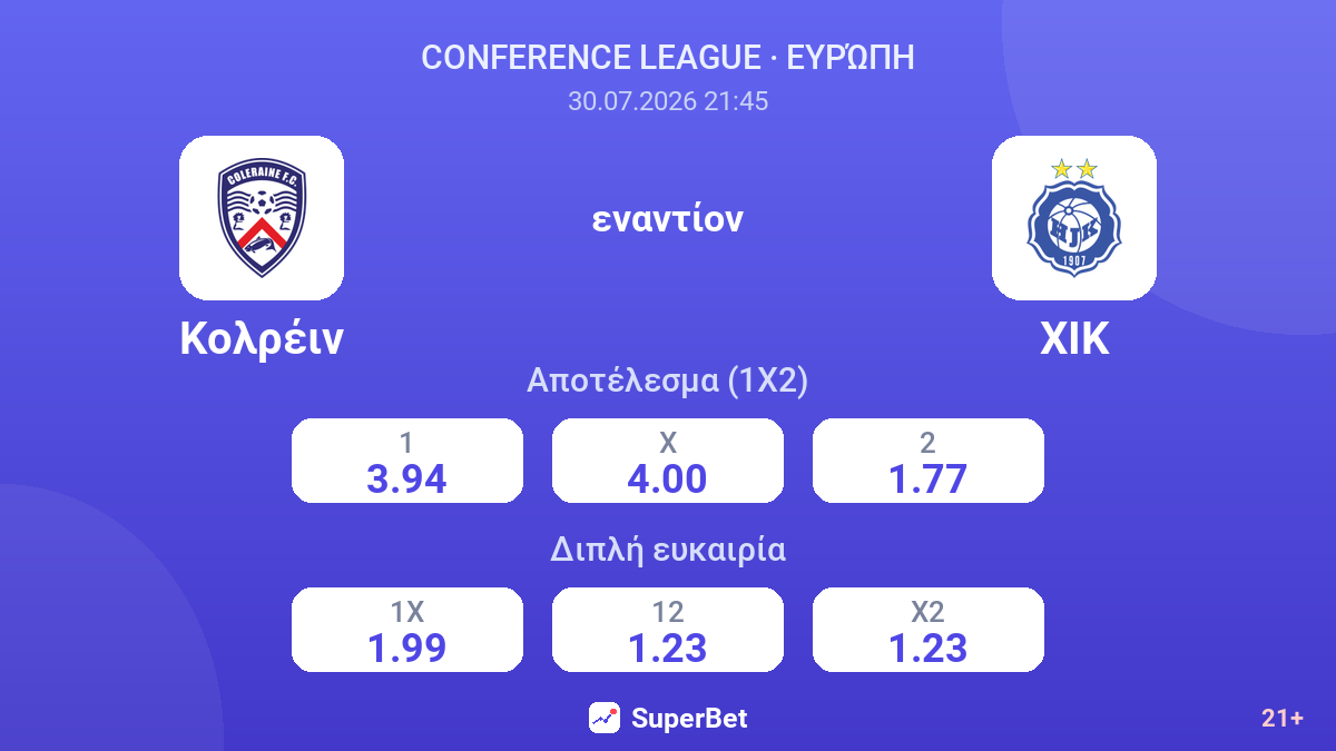 Κολρέιν εναντίον ΧΙΚ — αποδόσεις