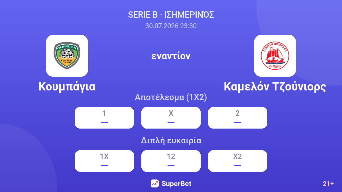 Κουμπάγια εναντίον Καμελόν Τζούνιορς — αποδόσεις