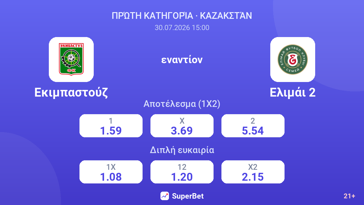 Εκιμπαστούζ εναντίον Ελιμάι 2 — αποδόσεις