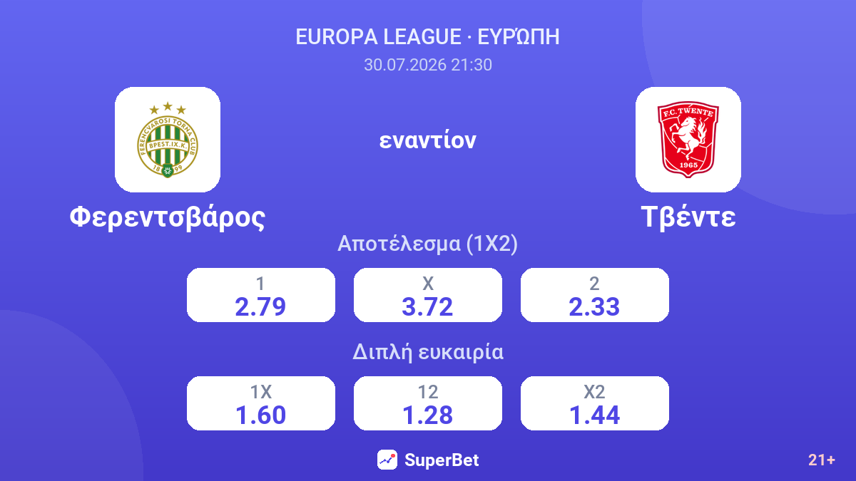 Φερεντσβάρος εναντίον Τβέντε — αποδόσεις