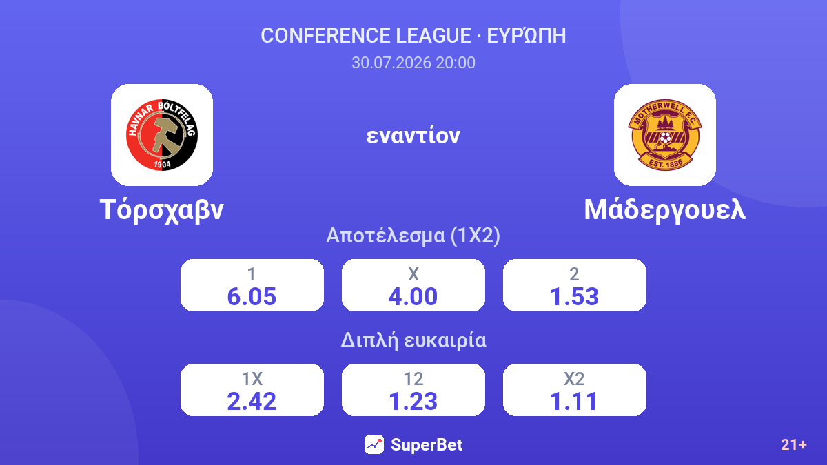 Τόρσχαβν εναντίον Μάδεργουελ — αποδόσεις