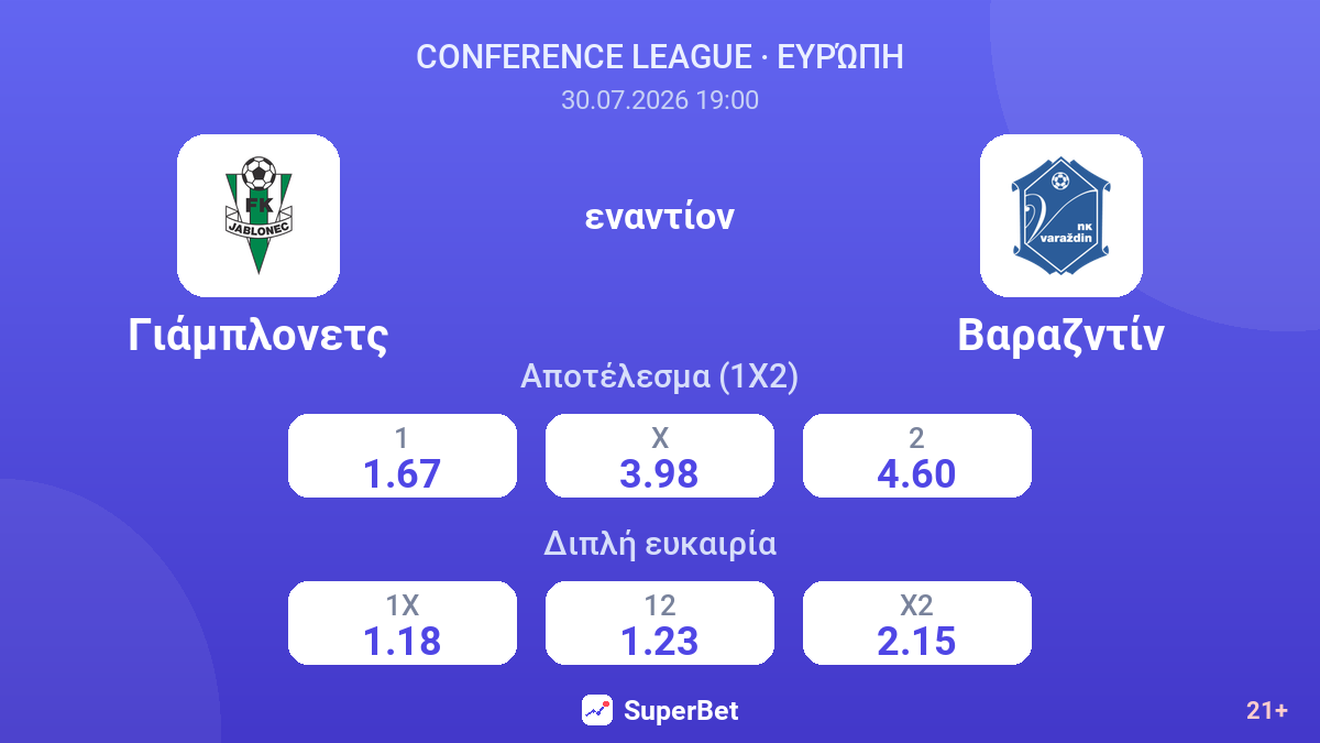 Γιάμπλονετς εναντίον Βαραζντίν — αποδόσεις