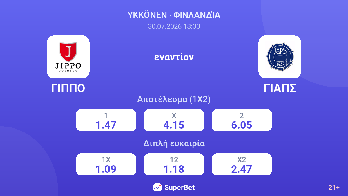 ΓΙΠΠΟ εναντίον ΓΙΑΠΣ — αποδόσεις