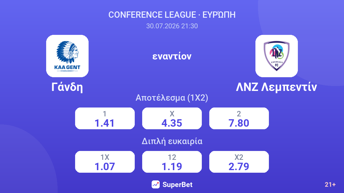 Γάνδη εναντίον ΛΝΖ Λεμπεντίν — αποδόσεις