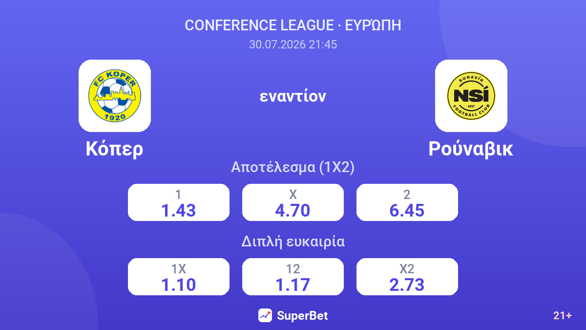 Κόπερ εναντίον Ρούναβικ — αποδόσεις