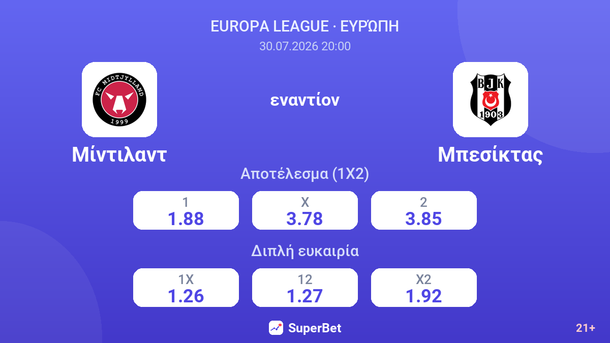 Μίντιλαντ εναντίον Μπεσίκτας — αποδόσεις