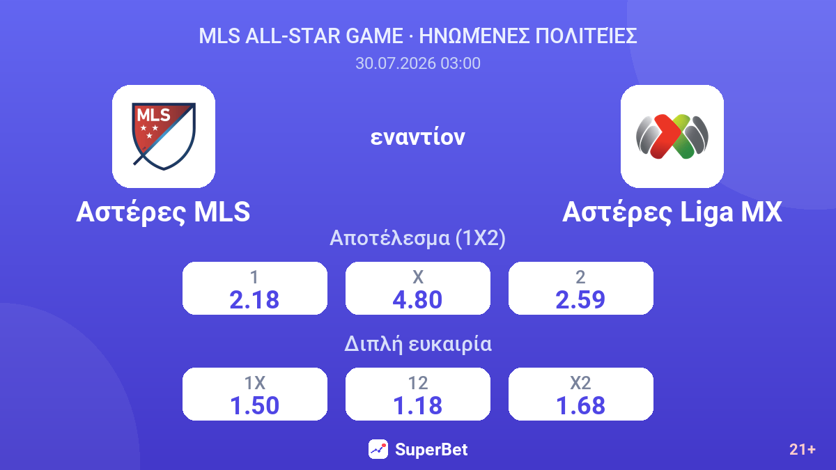 Αστέρες MLS εναντίον Αστέρες Liga MX — αποδόσεις