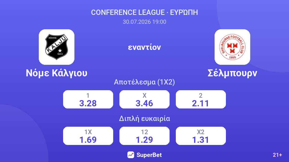 Νόμε Κάλγιου εναντίον Σέλμπουρν — αποδόσεις