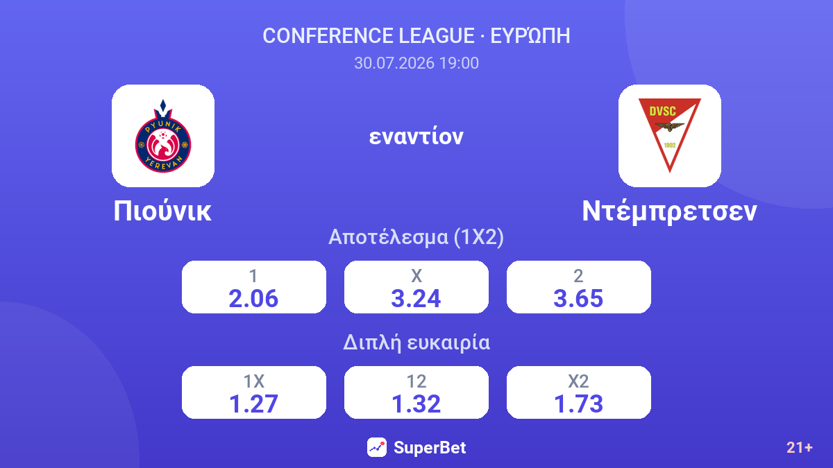 Πιούνικ εναντίον Ντέμπρετσεν — αποδόσεις