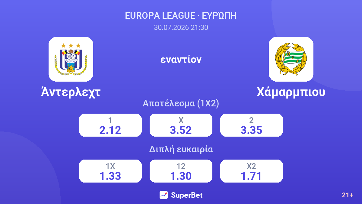 Άντερλεχτ εναντίον Χάμαρμπιου — αποδόσεις