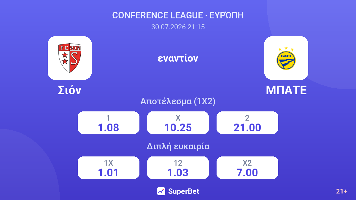 Σιόν εναντίον ΜΠΑΤΕ — αποδόσεις
