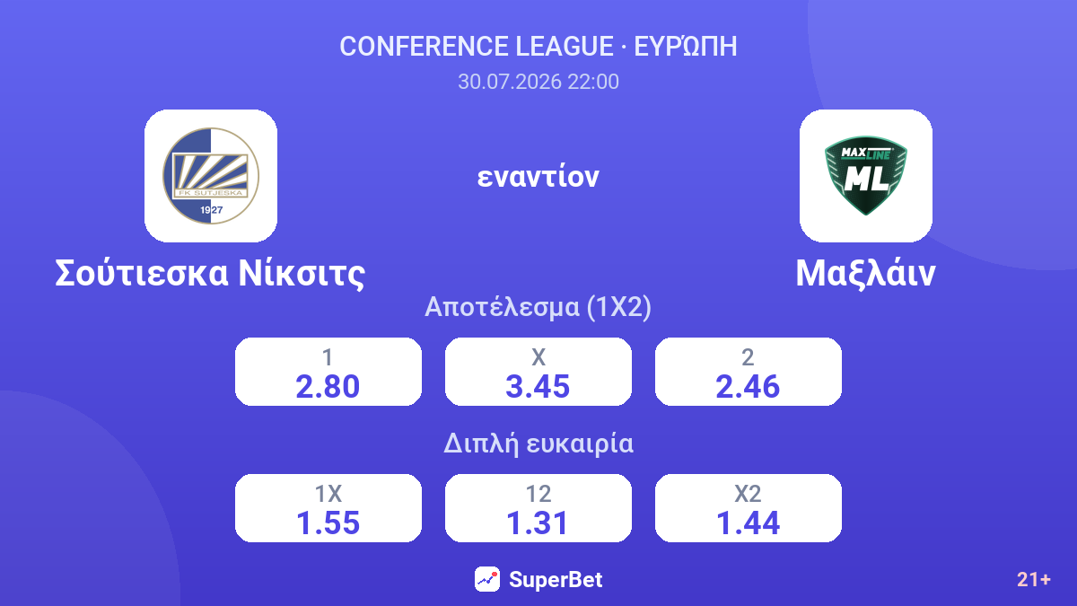 Σούτιεσκα Νίκσιτς εναντίον Μαξλάιν — αποδόσεις