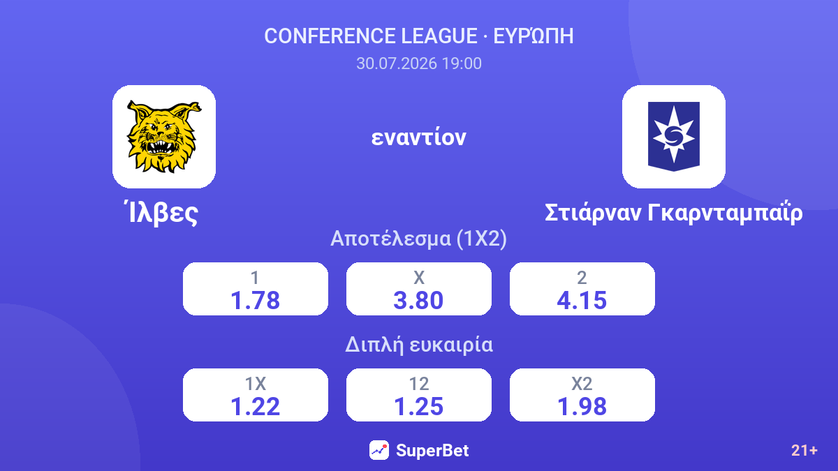 Ίλβες εναντίον Στιάρναν Γκαρνταμπαΐρ — αποδόσεις