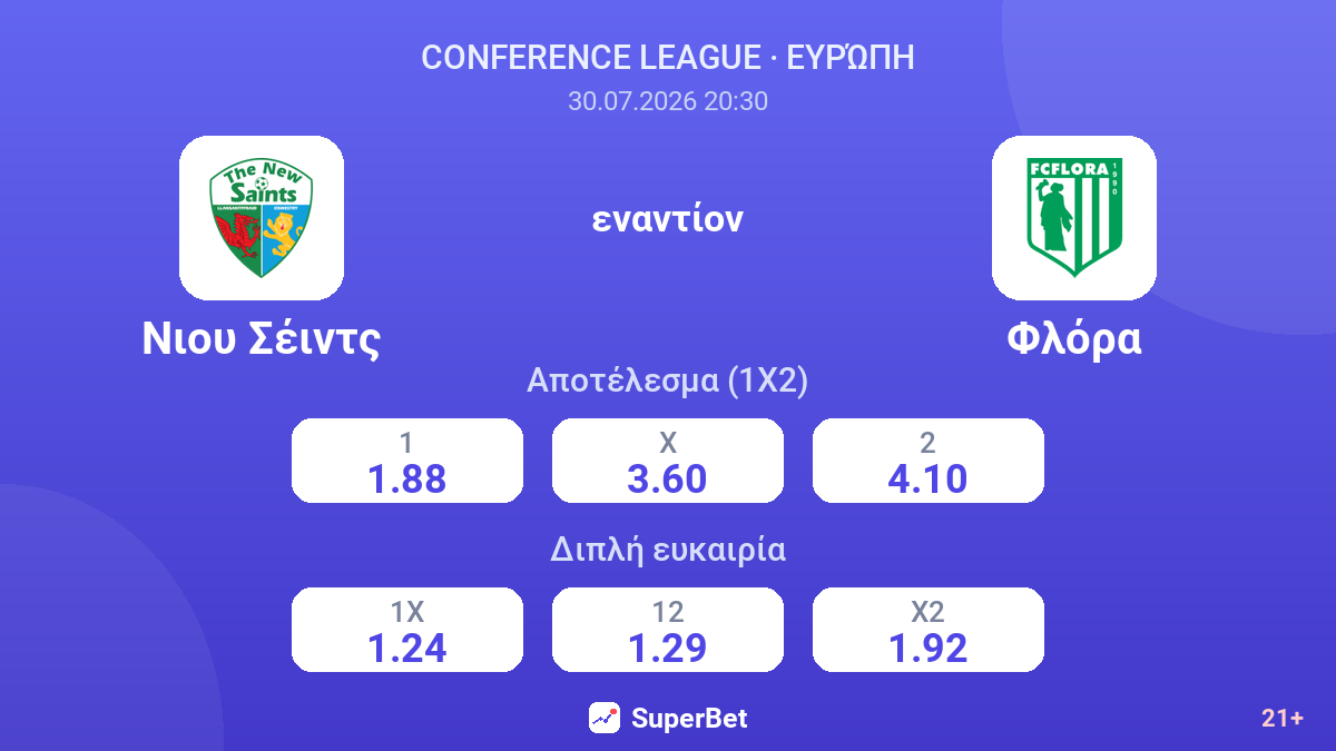 Νιου Σέιντς εναντίον Φλόρα — αποδόσεις